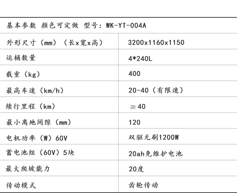 分类运桶车