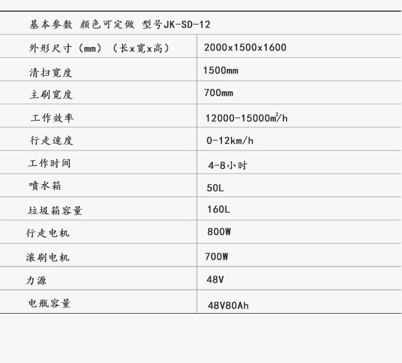 WK-SD-17半棚灰扫地车详情页_20