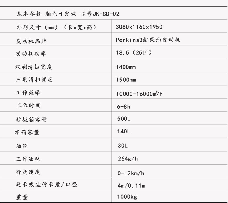扫地车02详情页_20