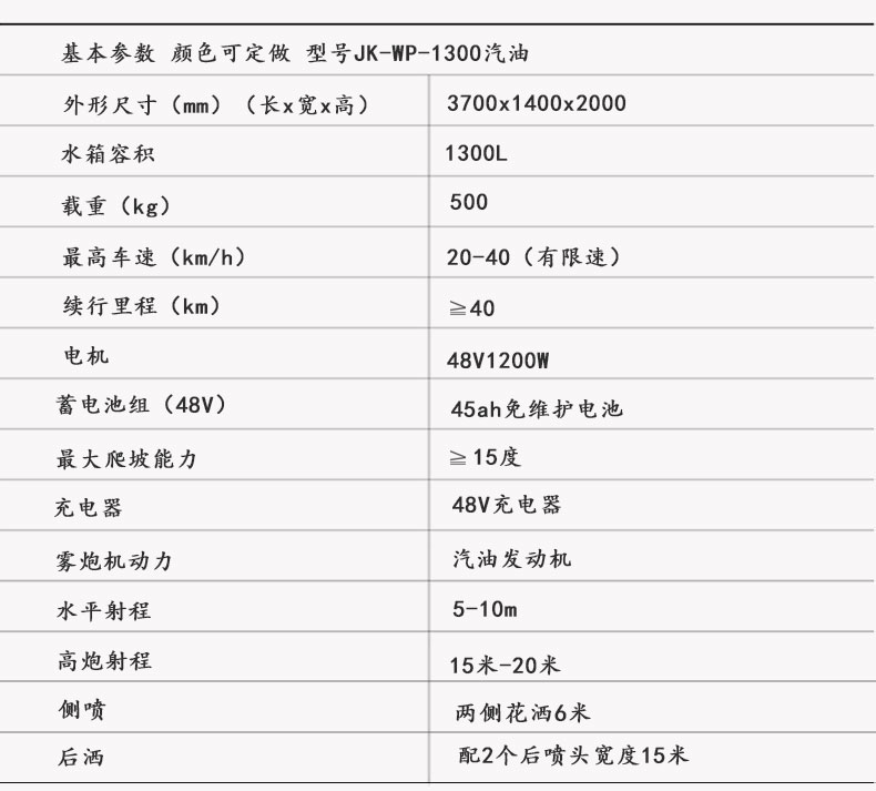 WK-WP-1300三轮椭圆雾炮车详情页_21