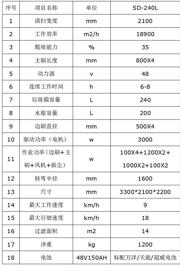 SD-240L_09