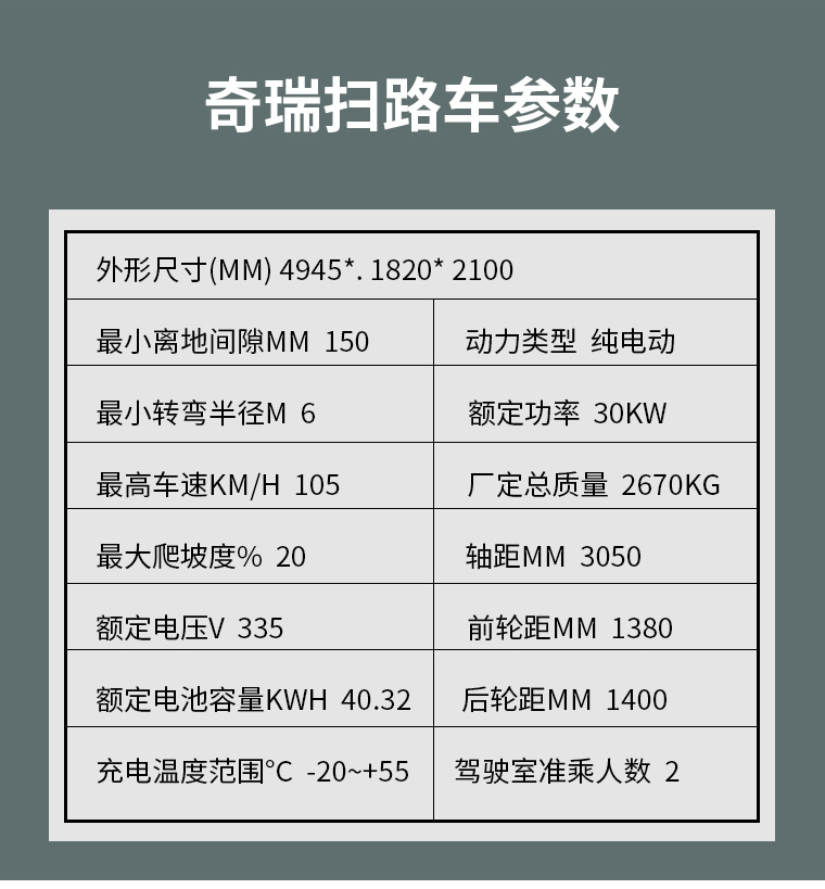 奇瑞Q1详情_20