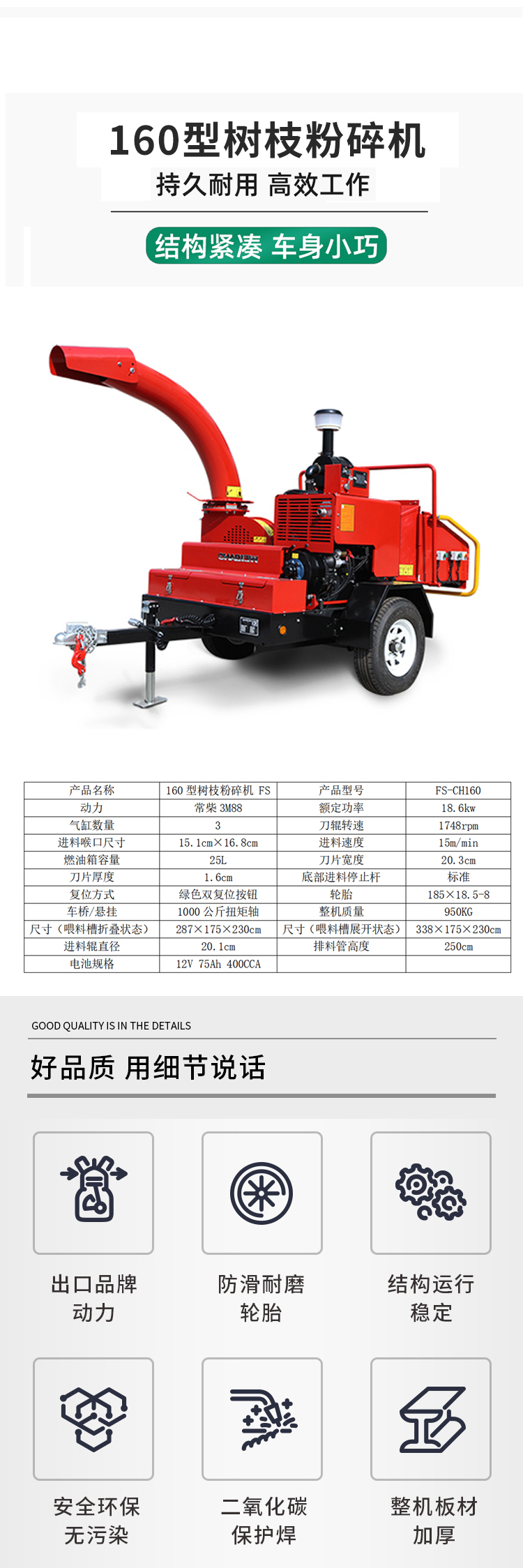 160型树枝粉碎机-FS-CH160_03